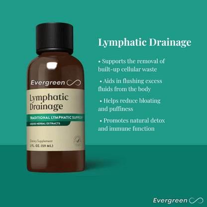 Lymphatic Drainage - Herbal Extracts Drops